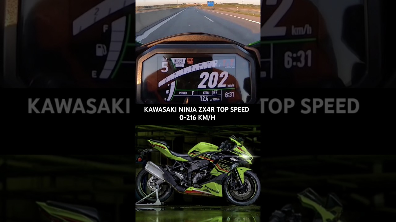 Kawasaki ninja zx4r top speed 😰 | 0-216 km/h - YouTube