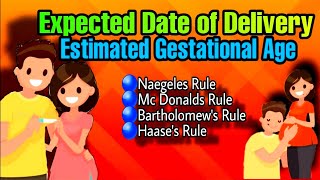 The Easy Way: Obstetrical computations and measurements| Lecture Video screenshot 3