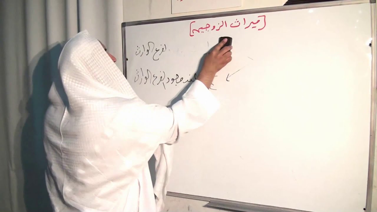 ميراث الزوجين