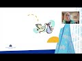 Ninth ECB Annual Research Conference 2024: Session 4 - Jean Monnet Lecture