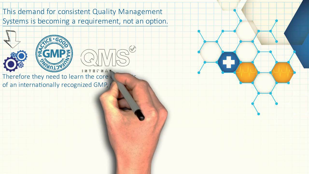 Advanced Pharmaceutical Quality Assurance & Control Excellence YouTube