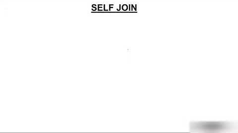 SQL Self Join in Hindi