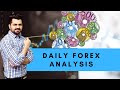 XAU/USD, EUR/USD and GBP/USD Daily Forecast from 22Sept ...