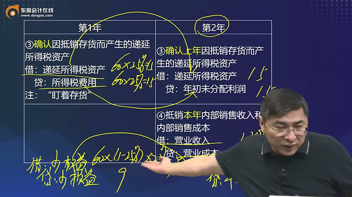 國外投資總額之計算以最近一期會計師簽證或核閱之決結算之國外投資總額加減至衡量日止所有新增減之實際國外投資金額且新增減投資部分應以