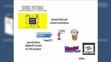 How to Organize Outreach Events - BioRoom Science Communication