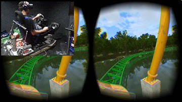 No Limits 2 + Oculus Rift DK2 + 3DOF Motion Simulator