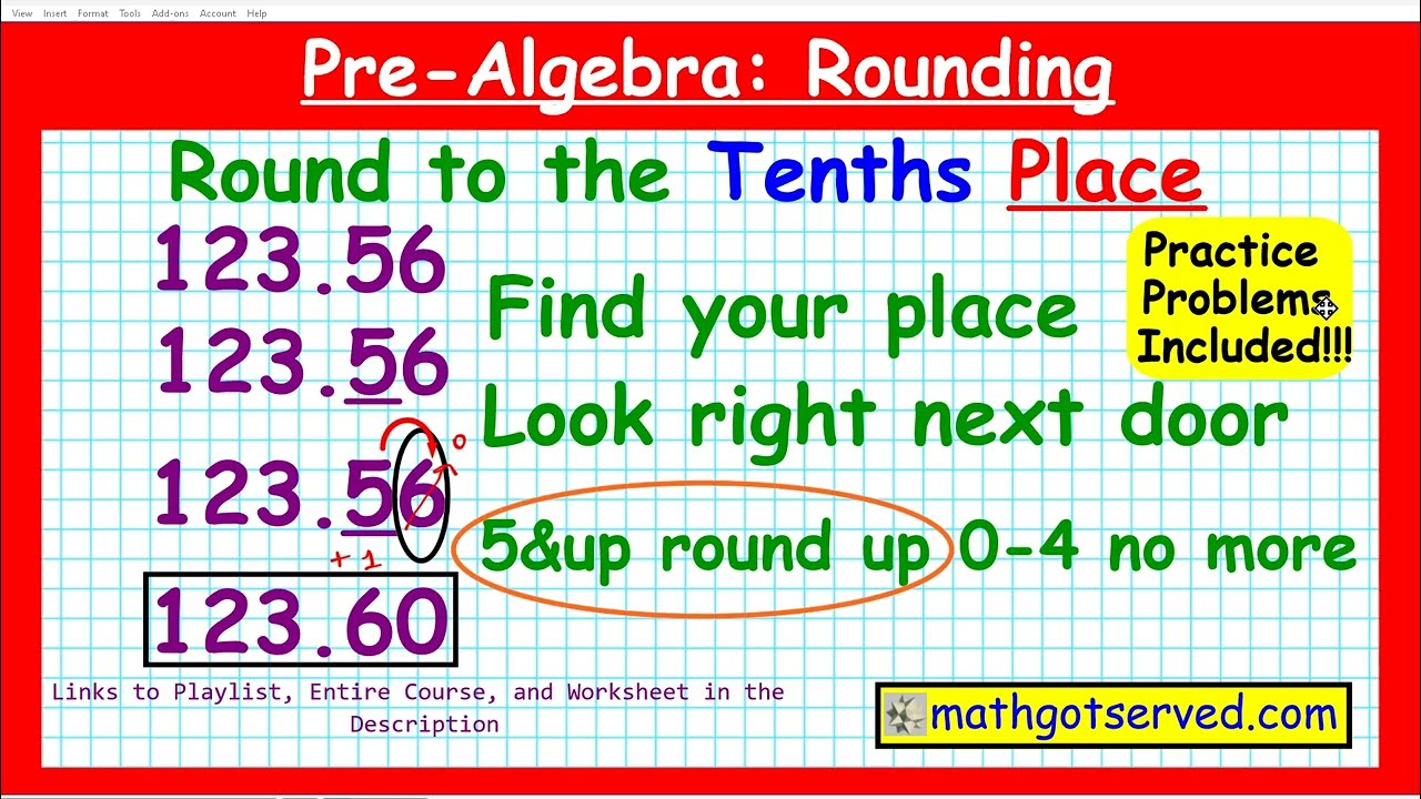 Frequent Rounding Rounding Rules Vo