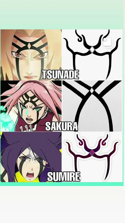 Full power 😁#animeedit #naruto #narutoshippudenamv