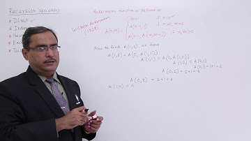 Recursion Variations Nested