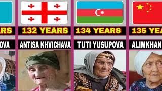 Oldest People in History  | OLDEST People in the WORLD History