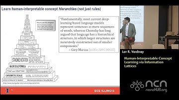 Human-Interpretable Concept Learning via Information Lattices