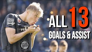 Rasmus Højlund - All 13 GOALS & ASSIST in 21 Games for SK Sturm Graz🤯 !
