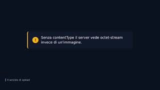 Information Upload di file in Flutter con multipart/form-data e Dio News