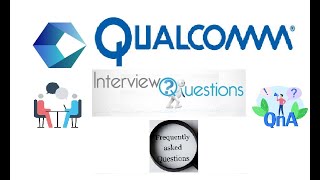 Qualcomm Interview Q: No. of different bits