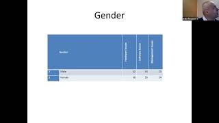 SOFTWARE AND HARDWARE PROBLEMS THAT TEACHERS EXPERIENCE WHEN USING SMART BOARD