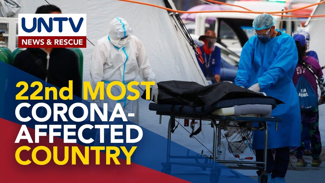 PH: 22nd Most Corona-Affected Country - Johns Hopkins University CSSE