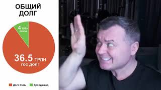 Запретная в США тема// Dennis Borisov