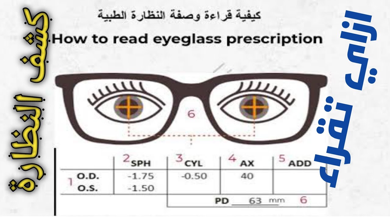 كشف النظر ازاي اعرف نظري ضعيف