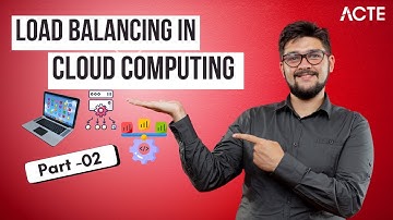 🔹 Load Balancing in Cloud Computing Explained 🔹