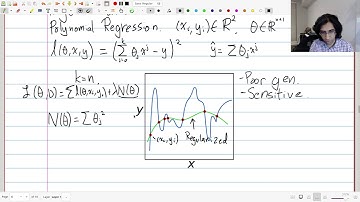 Lecture 13B: Differentially Private Machine Learning - Output and Objective Perturbation