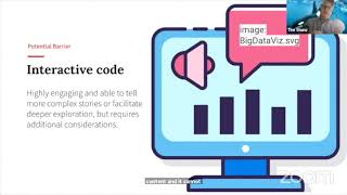 The Question Is Moot! Accessibility and Dataviz Is NOT an Either/Or