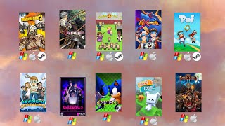 Testing Steam Games on Linux Mint