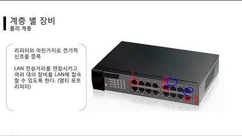 [따라學IT] 01. 계층별 장비와 케이블 - 이론