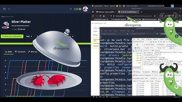 Silver Platter | CVE-2023-47323 | Silverpeas | TryHackMe | CTF