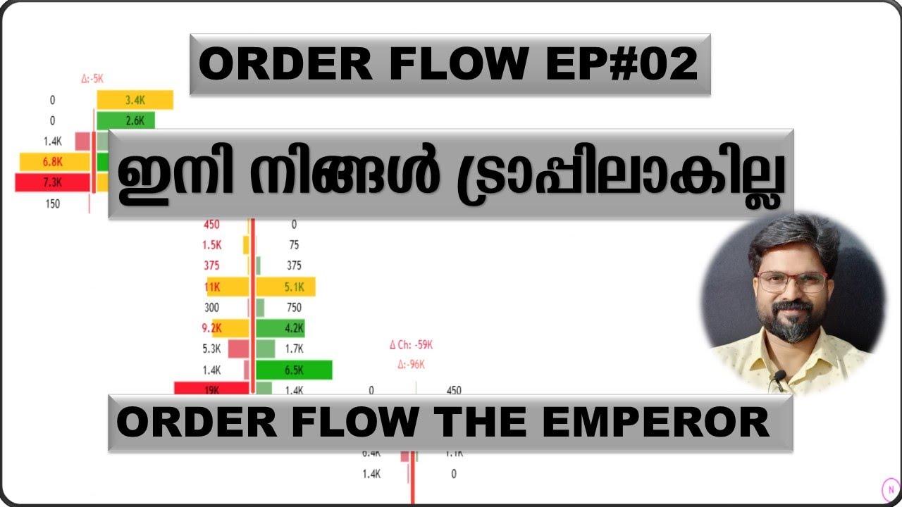 ഓർഡർ ഫ്‌ളോ എങ്ങനെ ഉപയോഗിക്കാം / EP 02