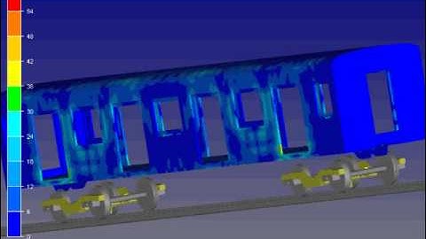 DAFUL Simulation : Dynamics Stress Analysis with Permanent-Deformed Railway Vehicle