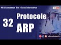 32 Protocole ARP Address Resolution Protocol 