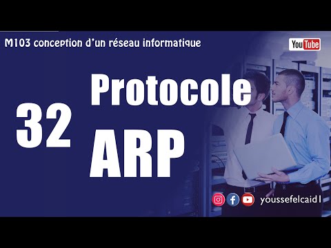 32 Protocole ARP Address Resolution Protocol 