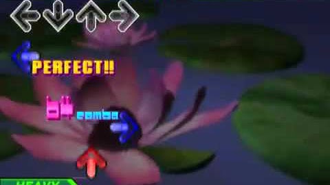 【DDRMAX2（USA）】LOVIN