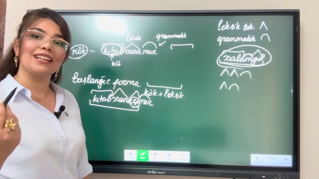 Kök və başlanğıc forma nədir? / Azərbaycan dili Səməngül Əvəzli