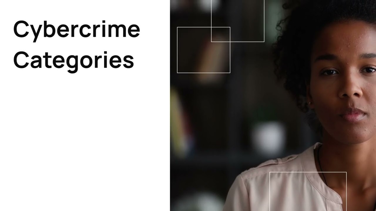 LO3 - Computer, Society and Law