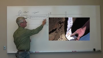 What is a Septic System 101