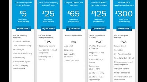 contact software Contact Management Software & Small Business