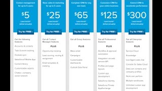 contact software Contact Management Software & Small Business screenshot 2