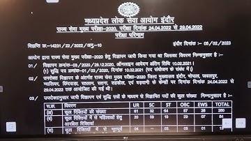 MPPSC MAINS 2020 RESULT OUT #mppscmains2020 #mppscnewresult #mppsc