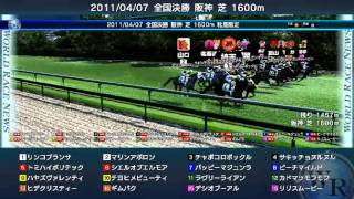 DOC2009・2011/04/07開催ワールドレース