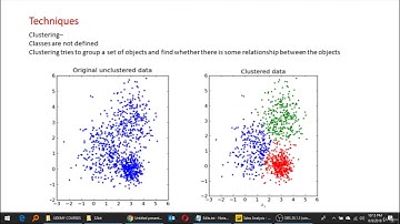 Clustering Analysis in Power BI