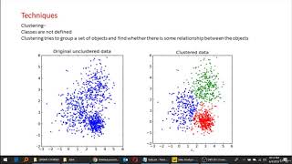 Clustering Analysis in Power BI