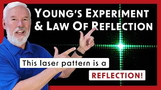 Young's Double-Slit Experiment And Law Of Reflection: Reflection Series 1