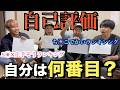 このランキング、自分は何番目？自己評価を被らず並べよう！！！