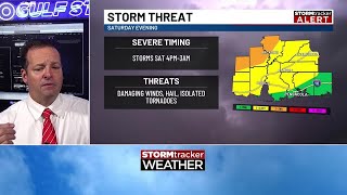 STORMtracker Alert: Threat of severe weather Saturday afternoon into evening