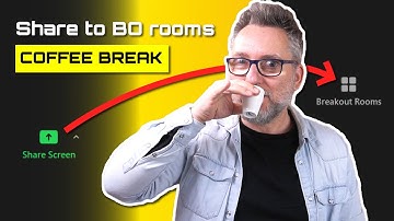 Zoom Share Screen to all Breakout Rooms