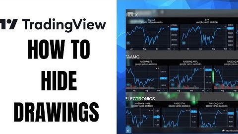 How to hide drawings in Tradingview
