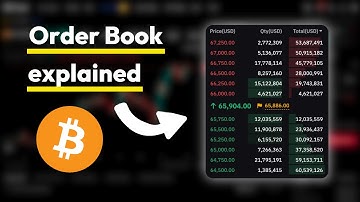 Order Book simply explained ✅ How is the Bitcoin Price determined?