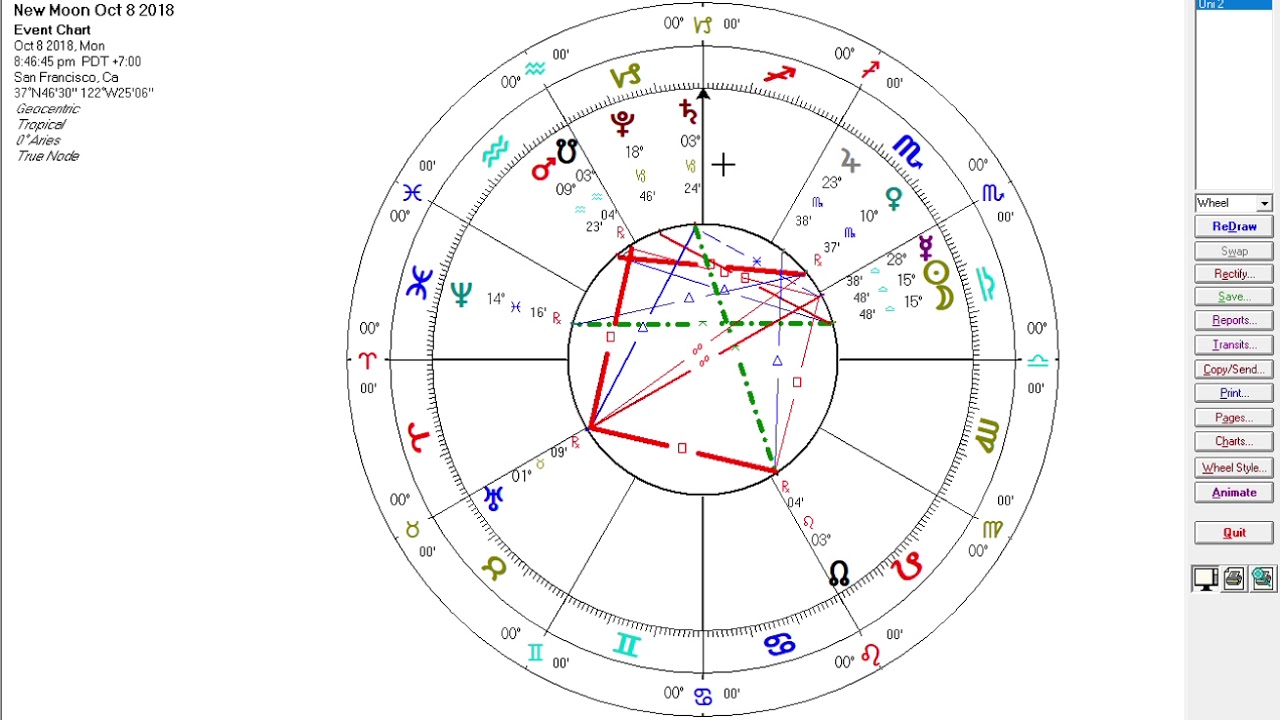 Libra New Moon Oct 8 2018 - YouTube