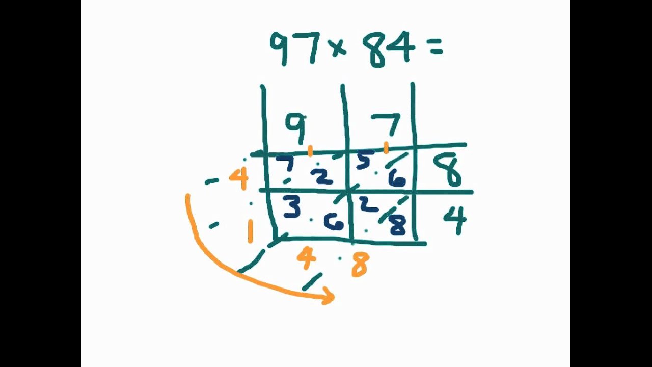 lattice-multiplication-practice-two-digit-by-two-digit-youtube